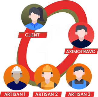 Assistance à maîtrise d'ouvrage schéma